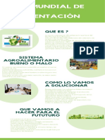 Día Mundial de La Alimentación Infografía