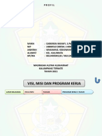 Visi, Misi Dan Program Kerja