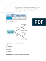 Tarea Teorema de Bayes