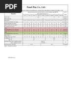 07a. MR MDF TECHNICAL DATA