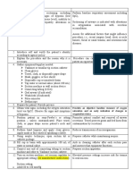 Oral Suctioning With Rationale