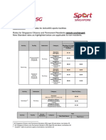 Revised Rates For ActiveSG Sports Facilities