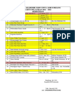 Kalender Akademik SLBN Cinta Asih Smester 2