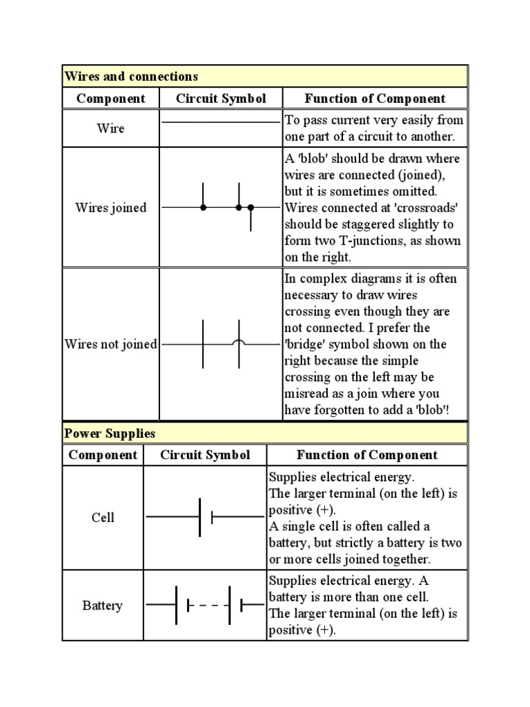Functions of Connecting Wires | PDF | Switch | Voltage