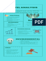 PESTEL ANALYSIS (1)