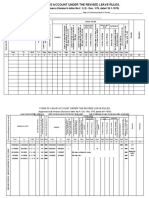 Leave Account Proforma For All Staff Arjit Raja