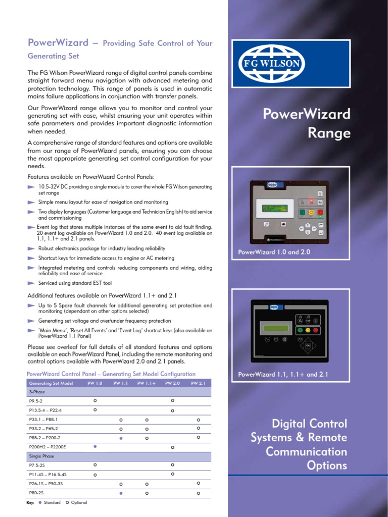 Power Wizard Amalgamated GB | PDF | Reliability Engineering | Computer