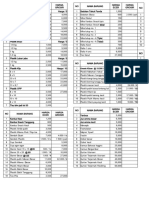 Daftar Harga Plastik