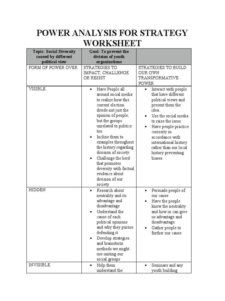 Power Analysis for Social Unity Strategy | PDF | Social Media | Popular ...