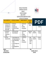 Republic of The Philippines Department of Education Region Xii Division of Sarangani Alabel 3 District