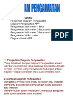 Diagram Pengawatan App