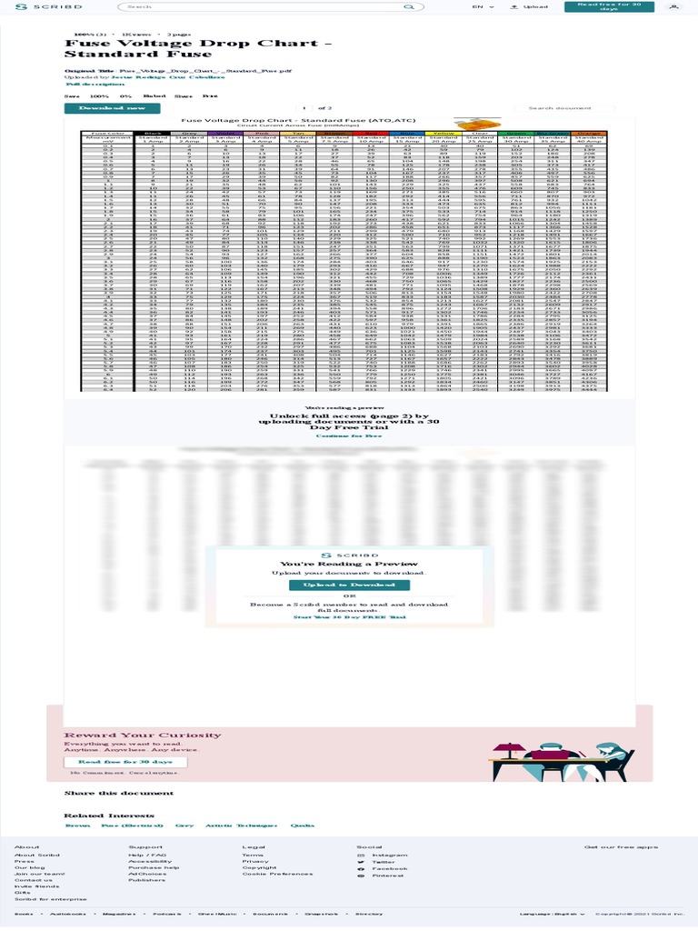 Fuse Voltage Drop Chart - Standard Fuse - PDF - Brown - Fuse ...