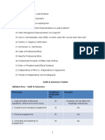 Audit & Assurance Module Syllabus Area - Audit & Assurance Particulars Weighting (Indicative %) Remarks