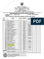 Department of Education: Vaccination Status For Covid-19 Vaccine