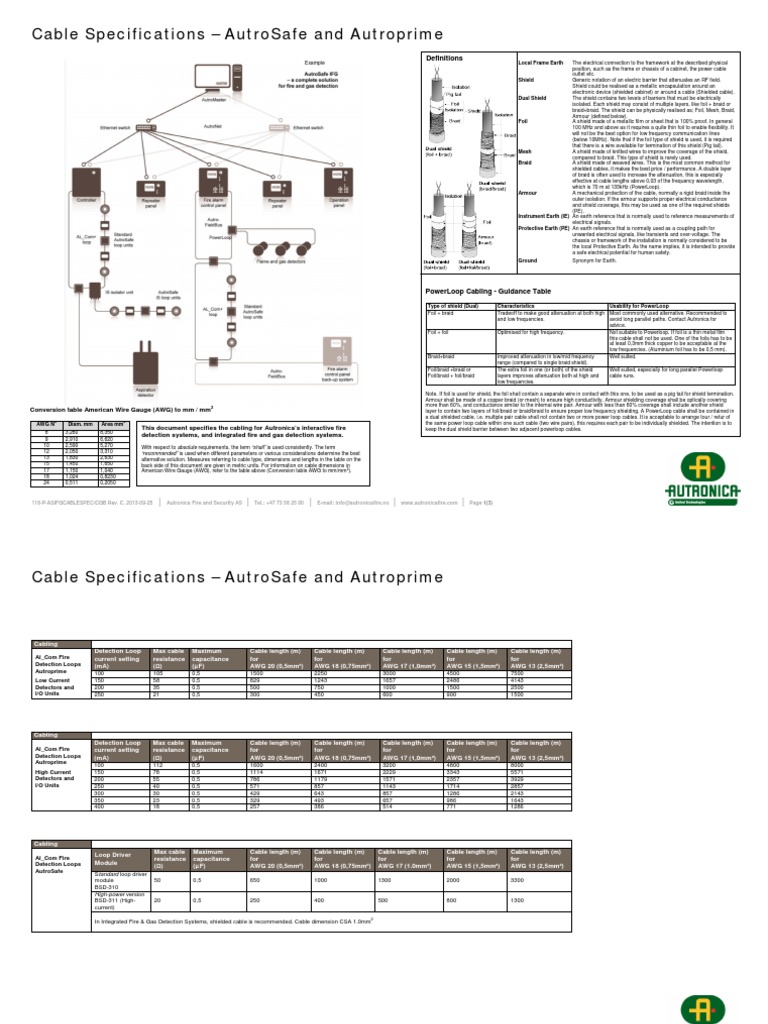 Autroprime Cable Specifications Guide | PDF | Aluminium Foil | Attenuation