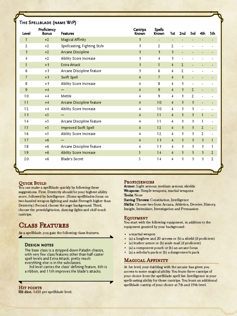 Class Features: The Spellblade (Name Wip) | PDF