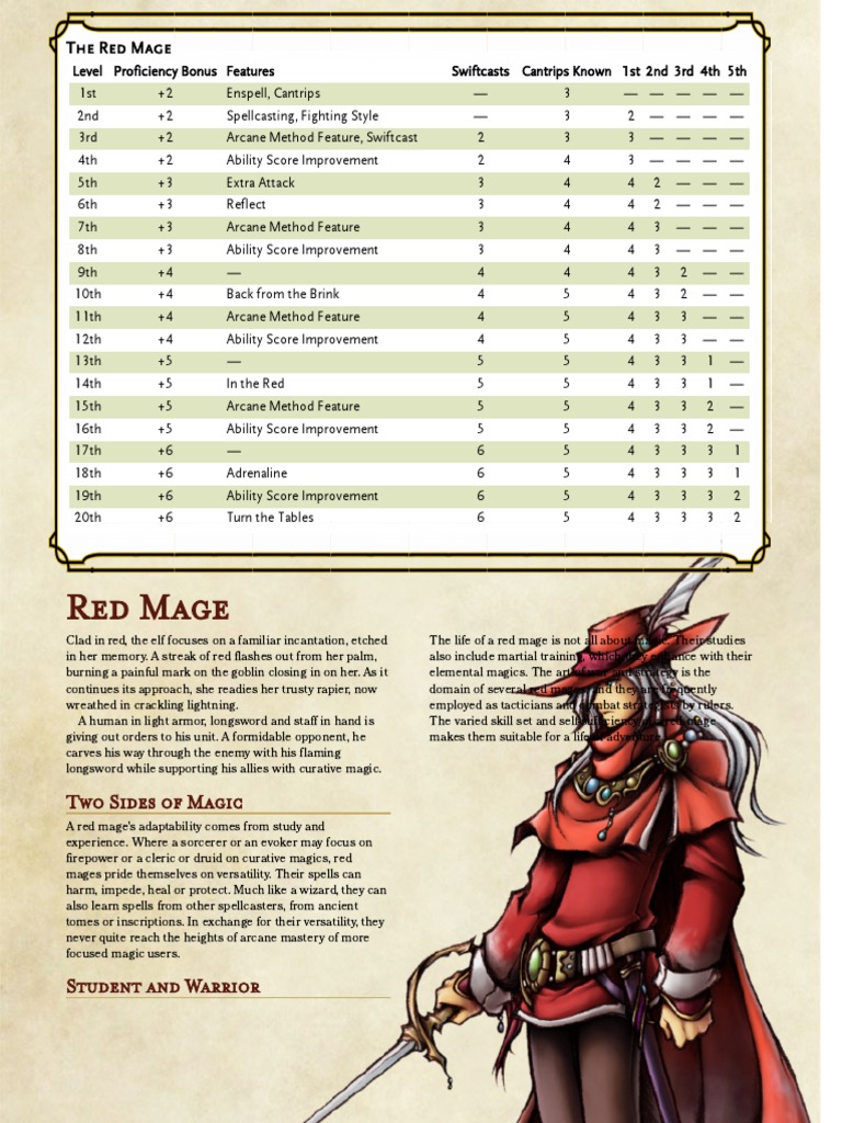 Red Mage Class Features and Abilities | PDF