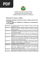 Ed Jovem e Adultos Internet