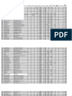 Pasture to Plate Agribusiness Monthly Financial Report