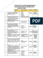 Hasil Seleksi Siswa Slta 2022