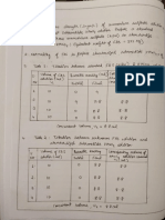 Chemistry Pratical 1&2