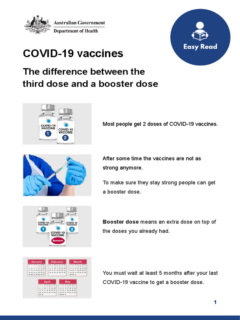 COVID-19 Vaccine: Booster vs. Third Dose | PDF