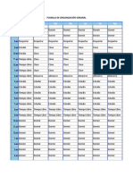 Planillas de Estudio