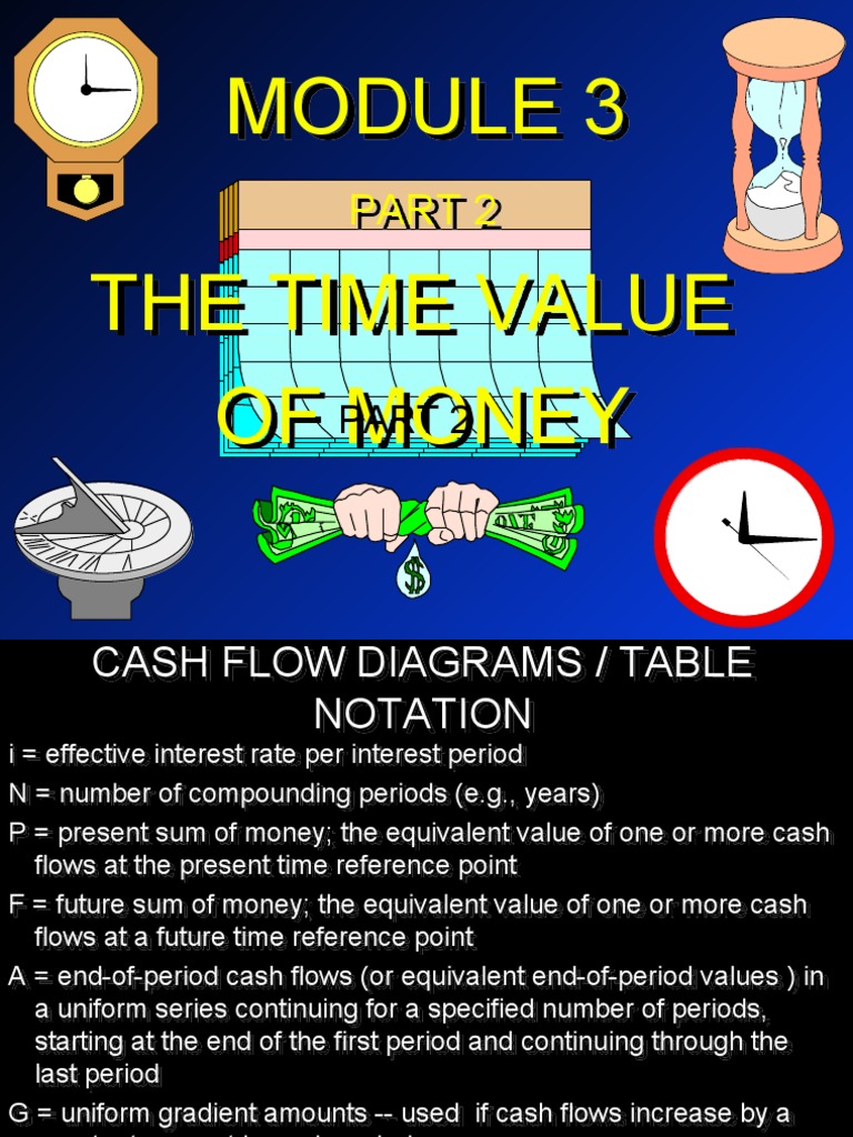 Time Value of Money Cash Flow Notation | PDF | Interest | Present Value