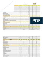 Ficha Tecnica Chevrolet s10 2020pdf