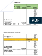 21.12.21 Validación Herederos - Grupo Acp