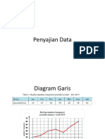 Penyajian Statistika