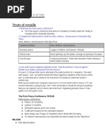 IGCSE History - UNIT 1