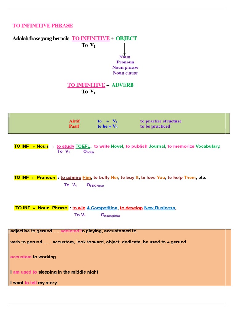 Understanding To-Infinitive Phrases | PDF | Verb | Adjective