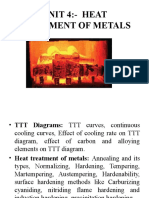 Unit 4:-Heat Treatment of Metals