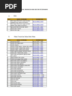 Download Daftar SNI Bidang Peternakan by ahmad budi cahyono SN56383047 doc pdf