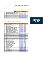 Daftar SNI Bidang Peternakan