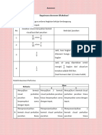 Asesmen - Permasalahan Kontekstual Tentang Perkalian Bilangan Yang Berpenyebut Sama