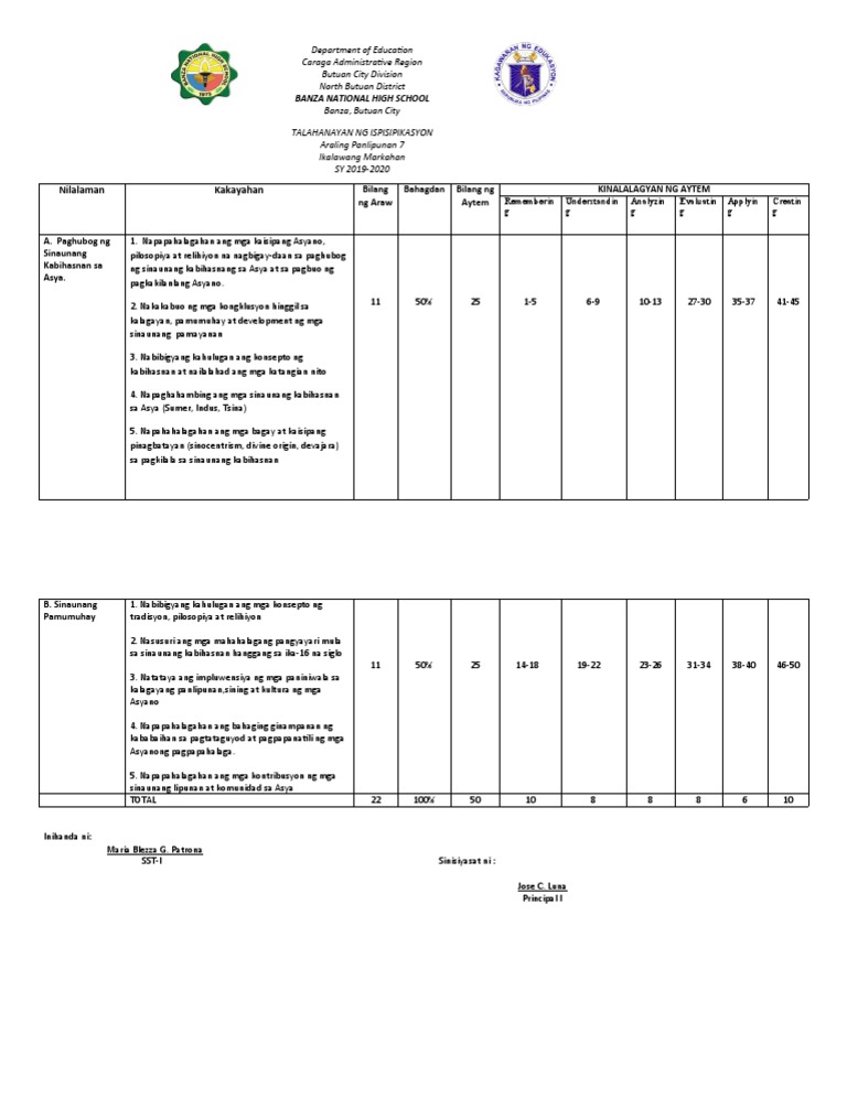 2nd Ap7-Tos | PDF