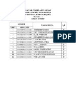 Daftar Peserta PTS Genap Kelas X Tahap 1