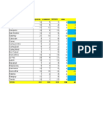 Financial Literacy Tally