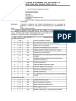 INFORME NRO 019_REQUERIMIENTO REITERATIVO DE MATERIALES PARA INSTALACIONES ELECTRICAS Y SANITARIAS