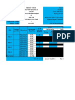 Automated Ipcrf For Master Teachers 2020 - 2021