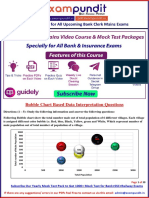 Bubble Chart Based Di For All Bank Clerk Mains Exams