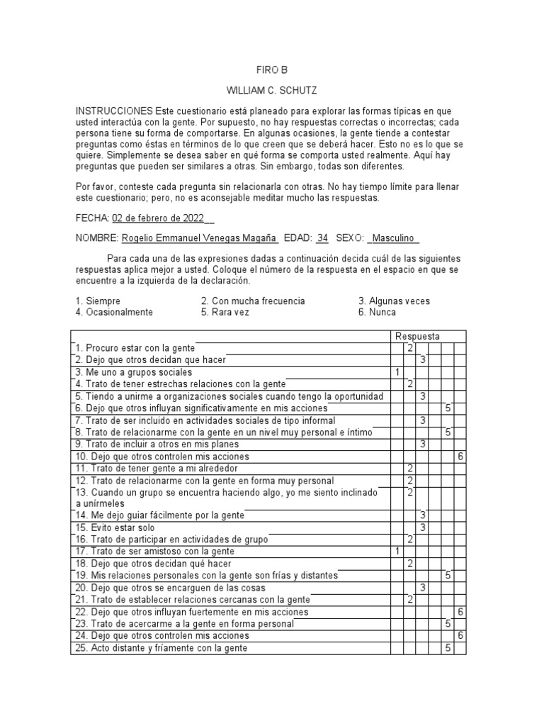 Test FIRO B WILLIAM Adaptación PDF
