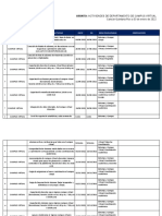 Actividades de Area Campus Virtual