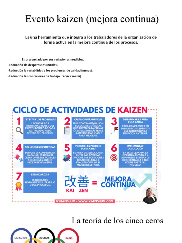 Evento Kaizen (Mejora Continua) | PDF | Lean Manufacturing | Procesos ...