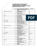 Format Daftar Kitab Kuning Rujukan