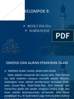 Dimensi Islam