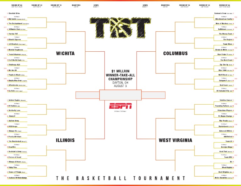 TBT 2021 Printable Bracket PDF