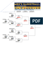 2022 SEC Basketball Tournament Bracket